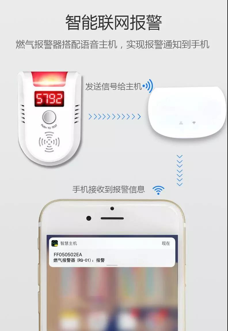 遠程燃氣報警器  智能燃氣報警器方案開發
