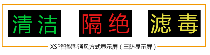 智能型通風方式信號燈箱