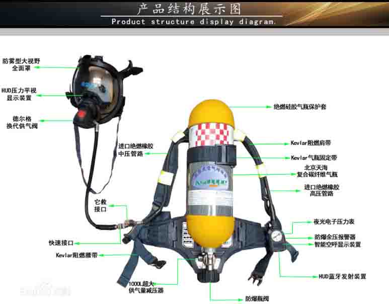 RHZKF6.8L/30M自給式空氣呼吸器碳纖維氣瓶