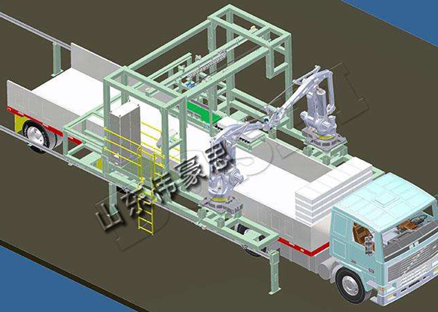 定制尿素全自動裝車機 拆垛裝車機器人