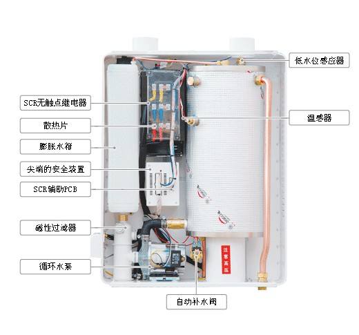 鄭州博世壁掛爐不打火原因解答售后電話服務