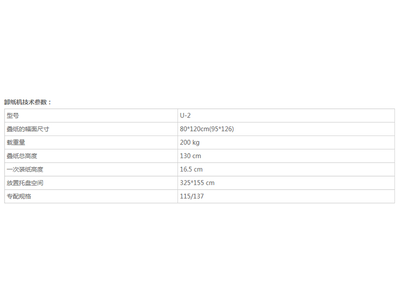 卸紙機(jī)市場價(jià)-溫州哪里有的裁切線U-2