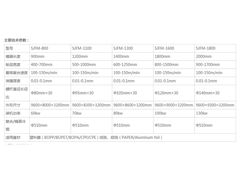 紙鋁塑復(fù)合機(jī)-浙江的高速擠出復(fù)合淋膜機(jī)供應(yīng)