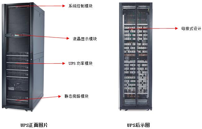 施耐德Symmetra PX模塊化UPS 原廠質(zhì)保 代理