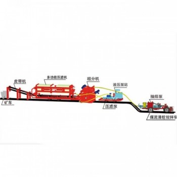 天科MQC-15煤礦用清倉機(jī)